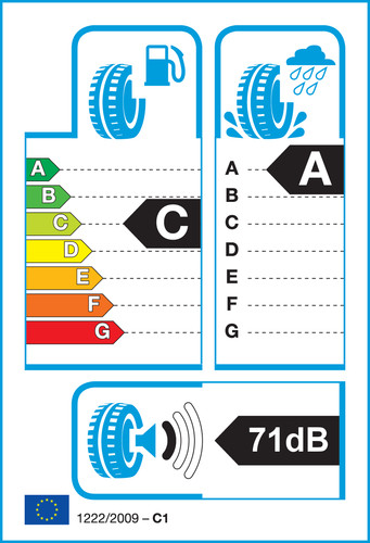 Gomme stagioni pirelli - stagioni,